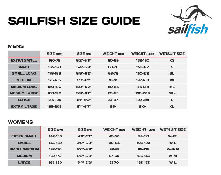 Sailfish Ignite 2 Wetsuit Heren