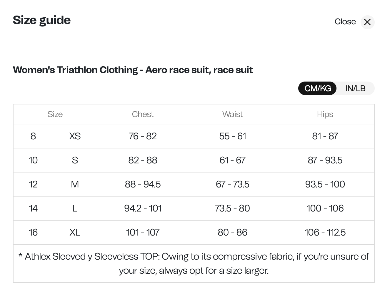 Orca Athlex Lite Trisuit Dames