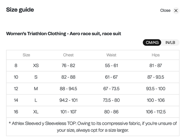 Orca Athlex Lite Trisuit Dames