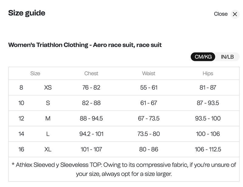 Orca Athlex Lite Trisuit Dames